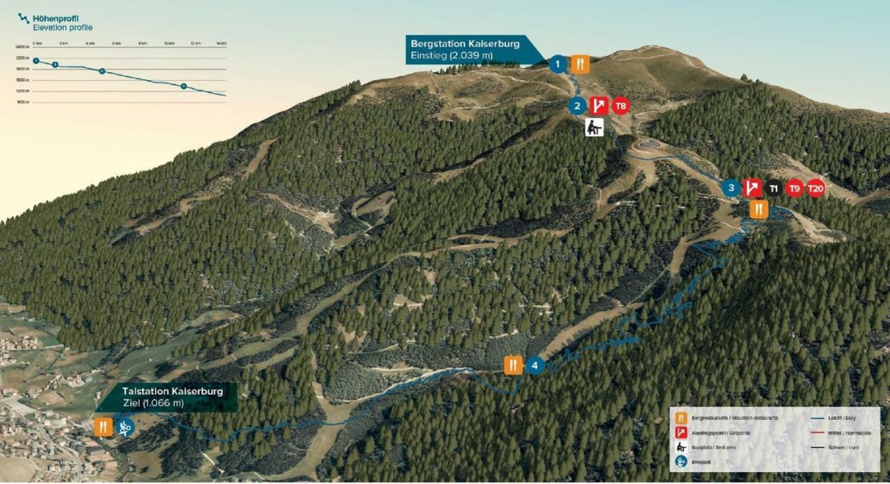 Haus Am Roemerbad Bad Kleinkirchheim Εξωτερικό φωτογραφία
